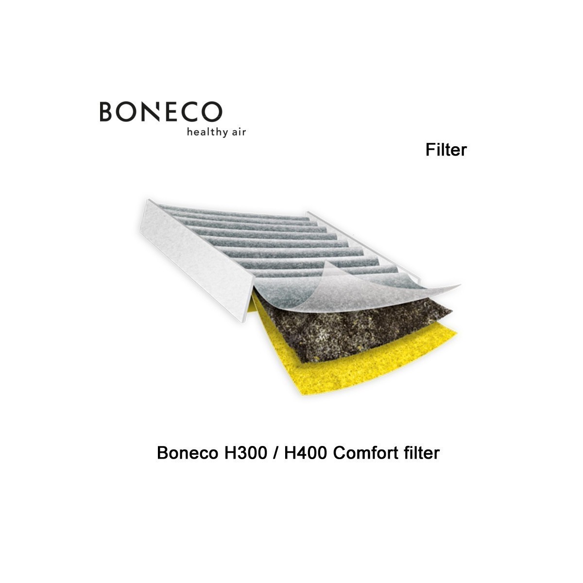 Boneco AH300 filter voor H300 / H400 luchtreinigers|Luchtreinigeronline