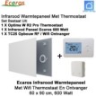 Ecaros Infrarood paneel 600 Watt 60 x 90 cm, met Optima W R2 Pro thermostaat en ontvanger|Luchtreinigeronline