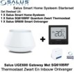 Salus Starterset UGE600 Home Gateway Met SQ610BRF Quantum Thermostaat Zwart en SR600 of SPE600 Ontvanger|Luchtreinigeronline